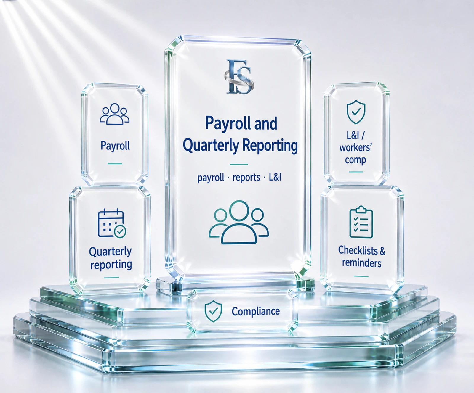 Payroll and quarterly filing visual with employee records, withholdings, payments, and reports