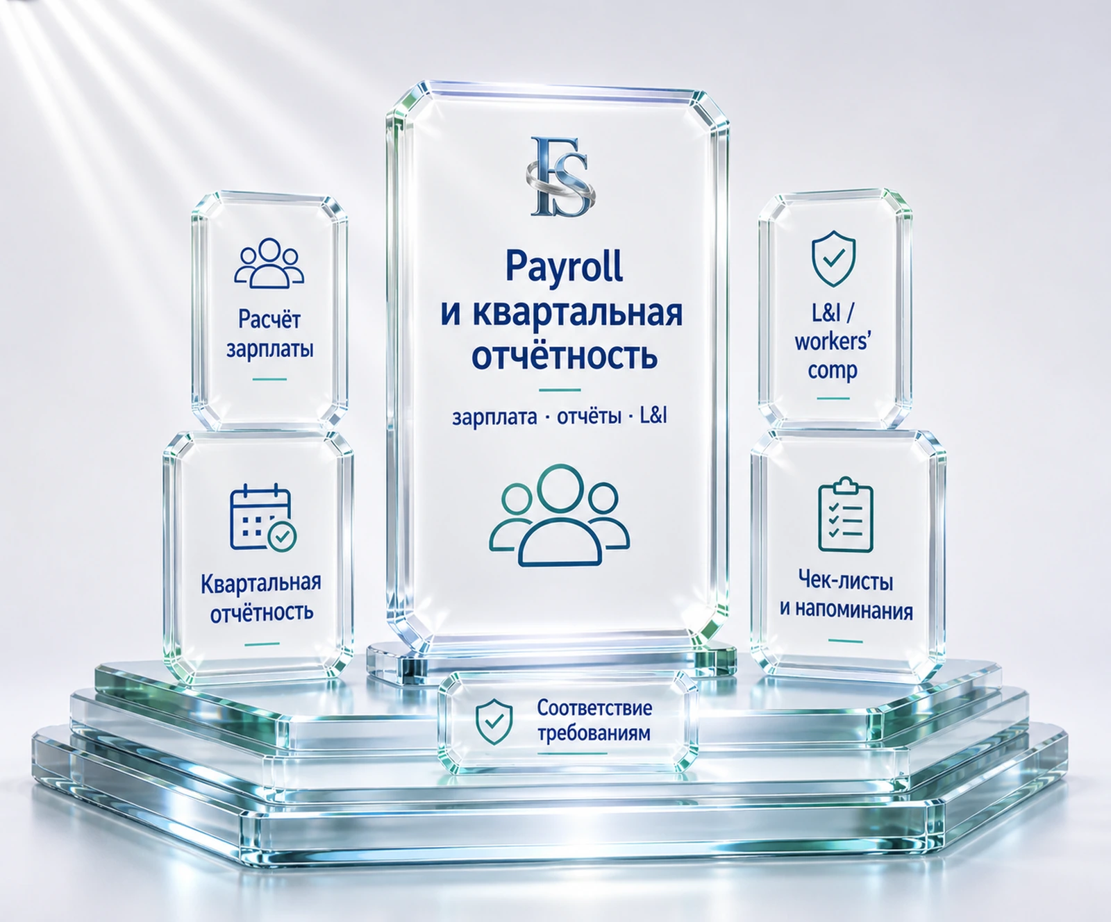Визуал услуги payroll и квартальной отчётности: сотрудники, удержания, платежи и отчёты