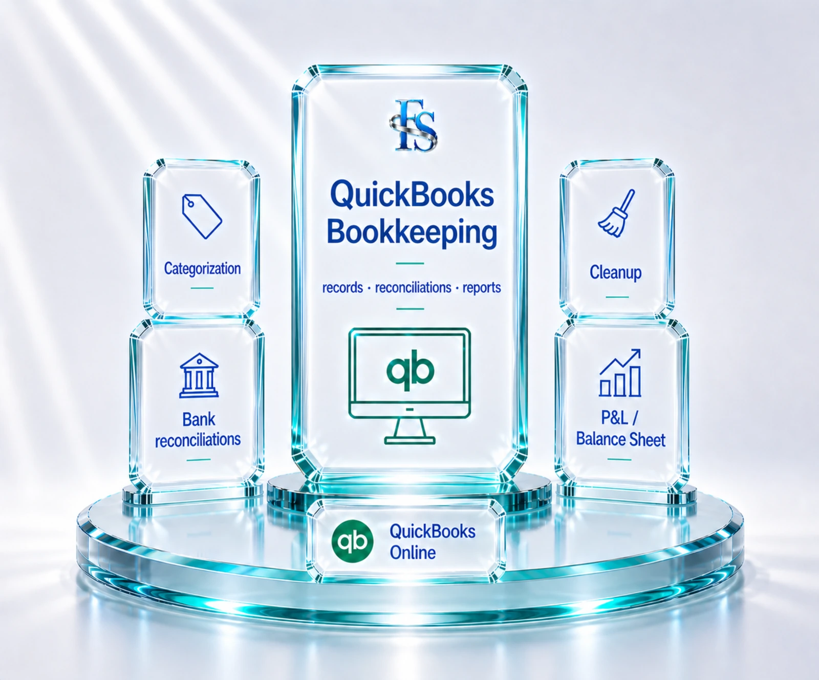 QuickBooks bookkeeping visual with categorization, bank reconciliations, cleanup, and reports