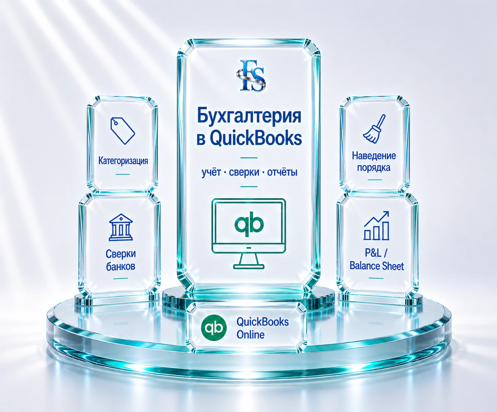 Визуал услуги бухгалтерии в QuickBooks: категоризация, сверки банков, порядок и отчёты